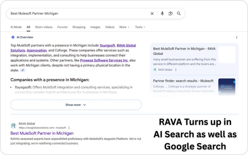 rava searchresult